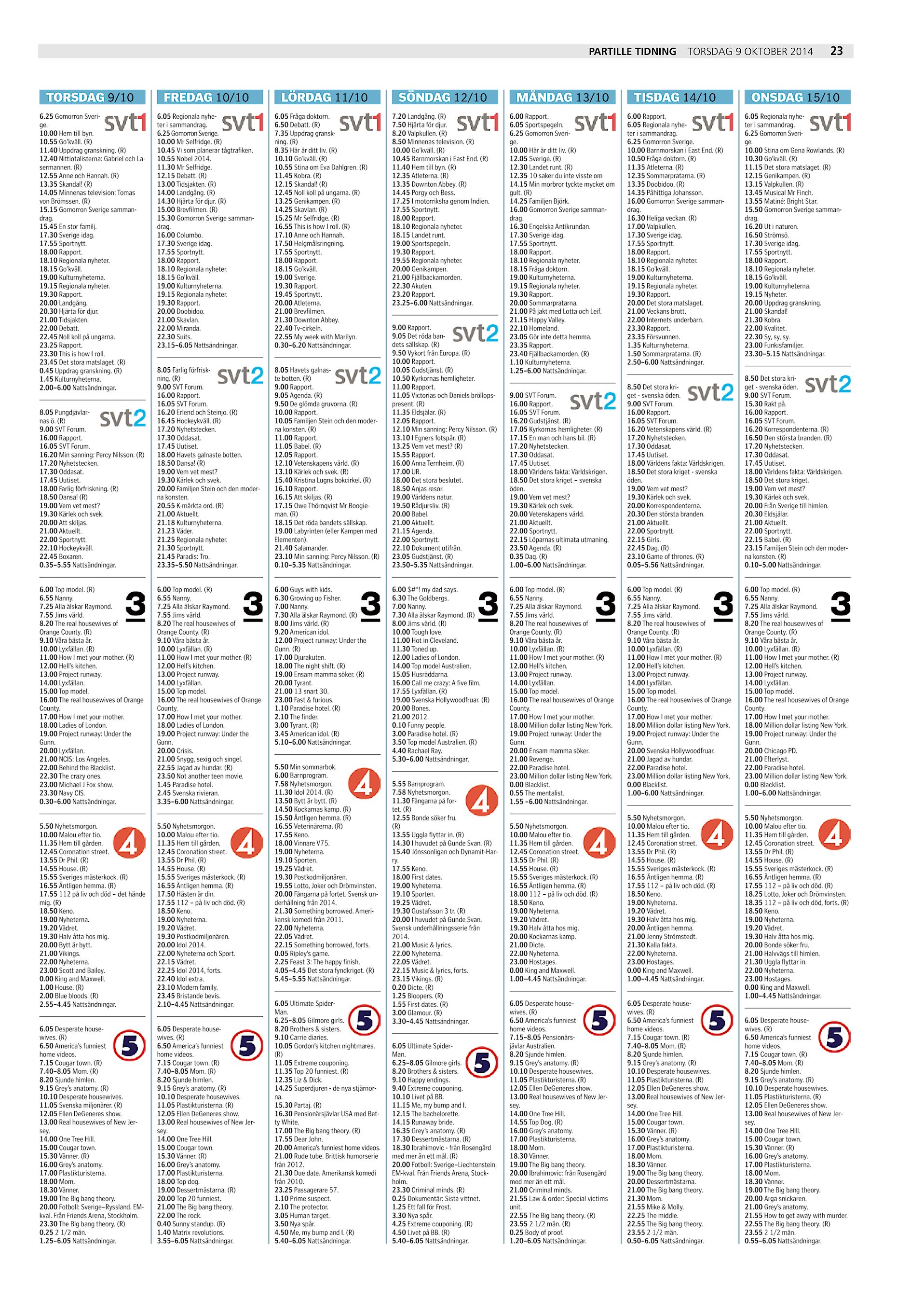 Harrydaposten Partille Tidning Pt 2014 10 09 Endast Text